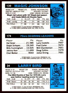 80 81 Topps Larry Bird Julius Erving Magic Johnson Rookie RC