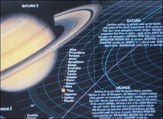 System Pluto Mars Venus Saturn Jupiter Mercury Uranus Neptune