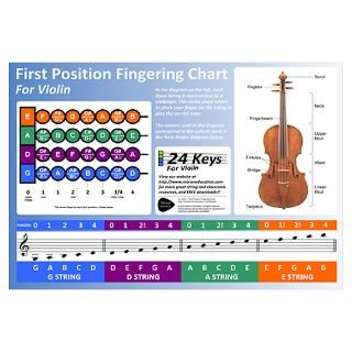 Wall Art  Posters  Extra Large Violin Fingering