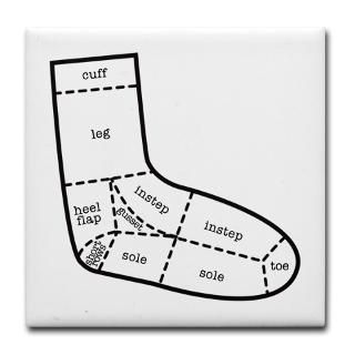 sock anatomy tile coaster $ 6 50 qty availability product number