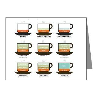 Cafe Gifts  Cafe Note Cards  Note Cards (Pk of 20)