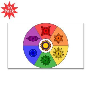 Lovely Creations  Chakras   Mandalas  Chakra Color Wheel