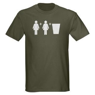 Two Girls One Cup Gifts & Merchandise  Two Girls One Cup Gift Ideas