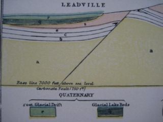 1888 Maps Comstock Lode Leadville Mining District