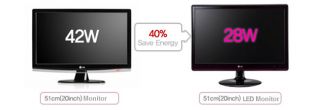 LG Flatron E2041 PN 20 Wide Slim Smart LED Flat Screen Monitor