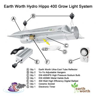 400 Watt Hydro Hippo Grow Light Kit Dual Bulb System for Hydroponics
