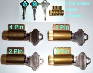 tools or lock picking instructions this is a training sales aid and