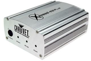 Chauvet Xpress 512 Plus Control and Electric Wiring Devices