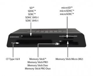 Kingston USB 3 0 Media Reader Multi Card Adapter CF SDHC SDXC Micro M2