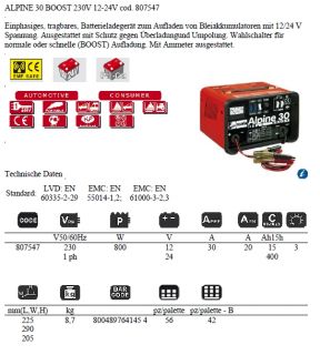 Telwin Alpine 30 Boost Batterieladegerät 12 24V 230V ke