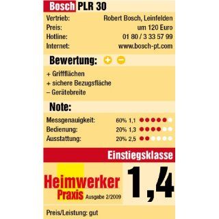 Bosch 78425 PLR 30 Laser Entfernungsmesser Baumarkt