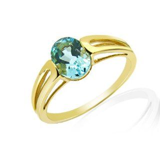 Damen Ring 9 Karat (375) Gelbgold Blau Topas Gr. 57 (18.1) 123R0423 01