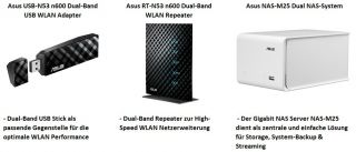 Asus RT N56U N600 Black Diamond Dual Band WLAN Router 