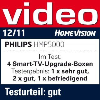 Philips HMP5000/12 HD Media Player (WiFi/WLAN, DLNA, DivX+ HD, HDMI