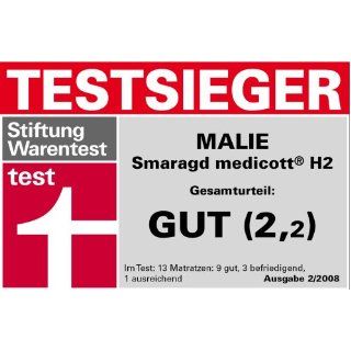 Malie 1520249002 Testsieger Taschenfederkernmatratze Smaragd medicott