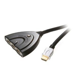 Vivanco HDMI Umschalter,von Vivanco (332)