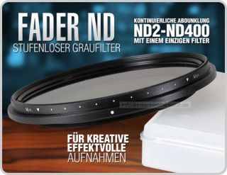 58mm Fader ND Graufilter ND2 ND400 ND Vario Filter