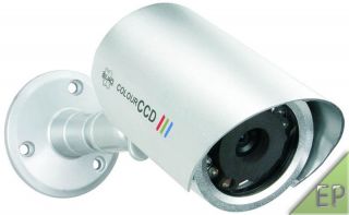 Sony CCD Kamera direkt an DVR,Monitor,Fernseher