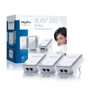 DEVOLO 200 AVDuo Network Kit, Power LAN