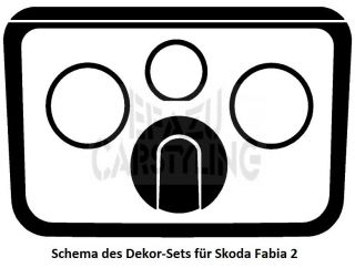 Dekor Blenden Interieur Skoda Fabia II Carbon, Alu,