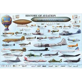 Eurographics Inc 1000 piece History of Aviation Puzzle