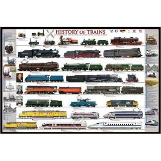 Eurographics 1000 piece History of Trains Puzzle Today $26.99