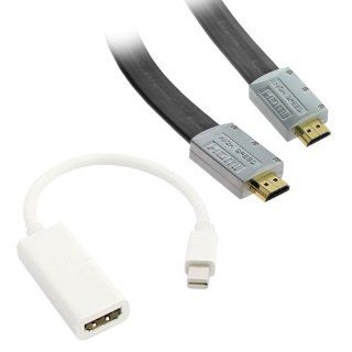 GTMax White Mini DisplayPort Male to HDMI Female Adapter