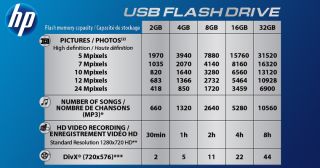 HP v245o USB Flash Drive 8 Go   Achat / Vente CLE USB HP v245o USB